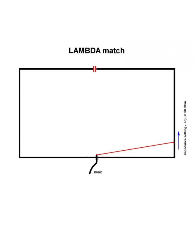 MLA-B KIT mono