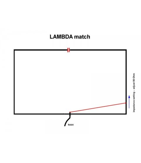 MLA-B KIT mono
